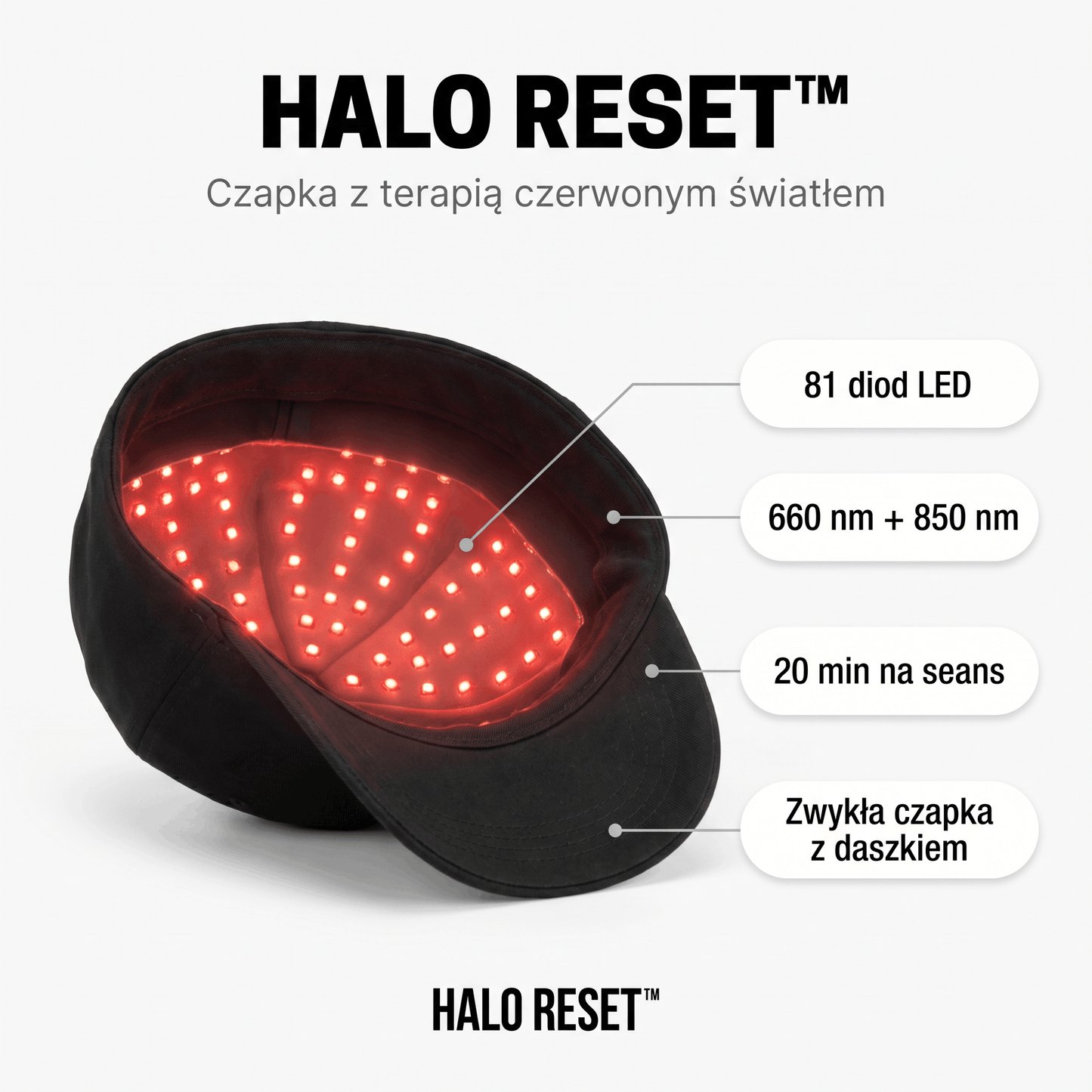 HALO RESET™